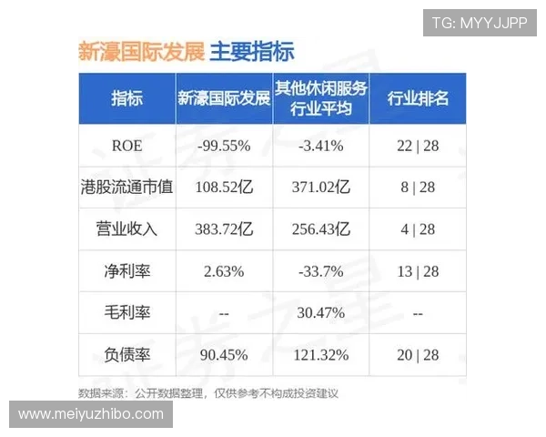 新濠博亚企查查：如何利用平台监控新濠博亚企业的经营变化与最新公告